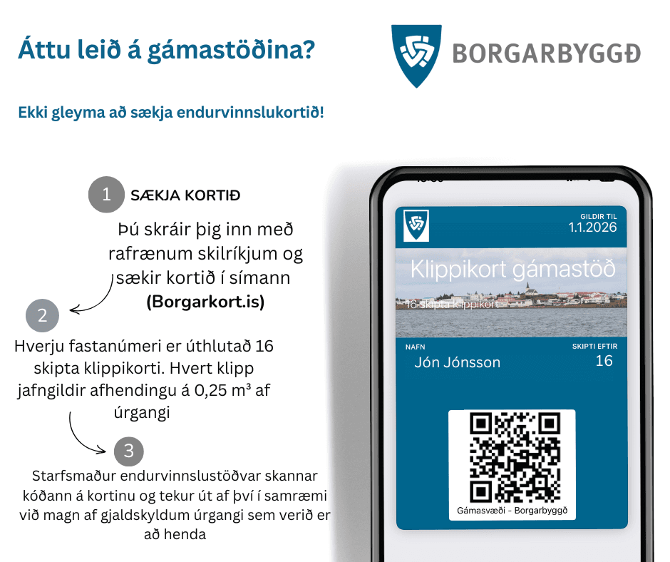 Endurvinnslukort Borgarbyggðar- Ertu með kortið?
